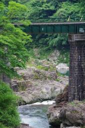 飛騨川との合流点